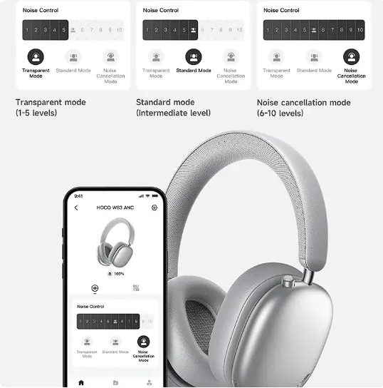 HOCO W63 | Casque Sans Fil Bluetooth ANC avec Application