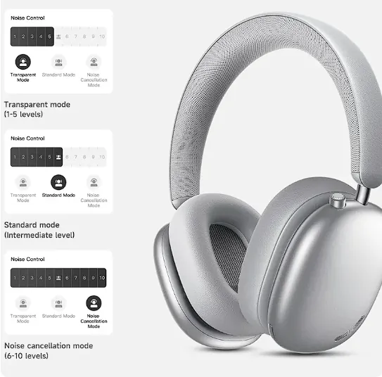 HOCO W63 | Casque Sans Fil Bluetooth ANC avec Application