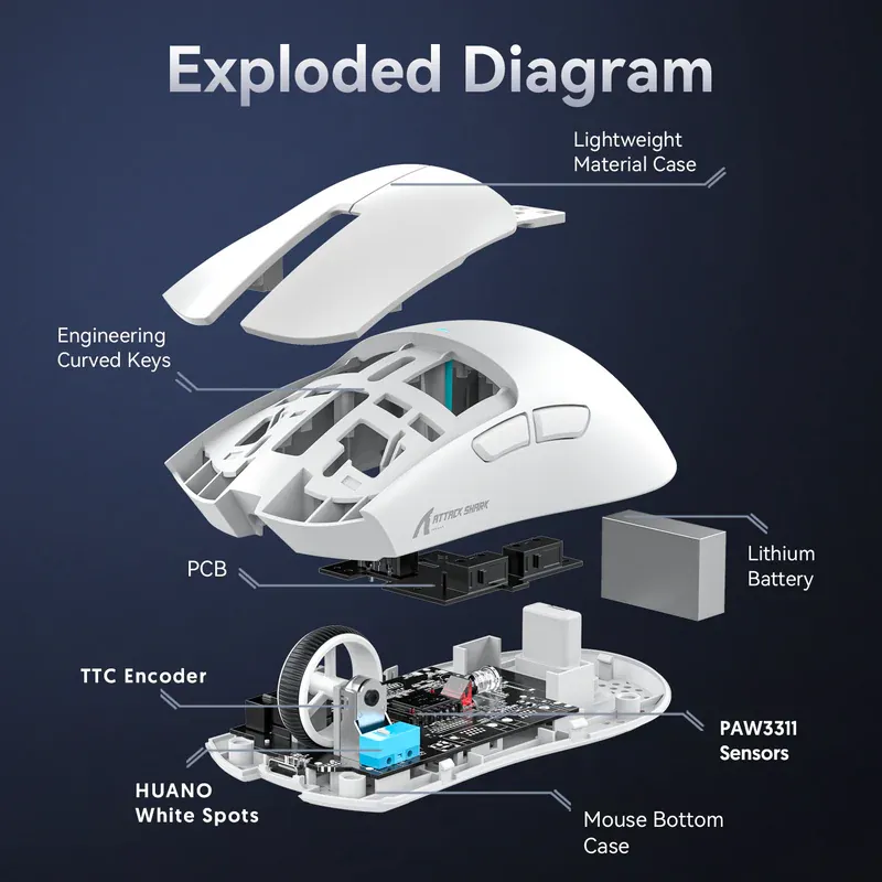 Mouse ATTACK SHARK X11, Magnetic Charging Dock BT/2.4G Wireless/Wired WHITE