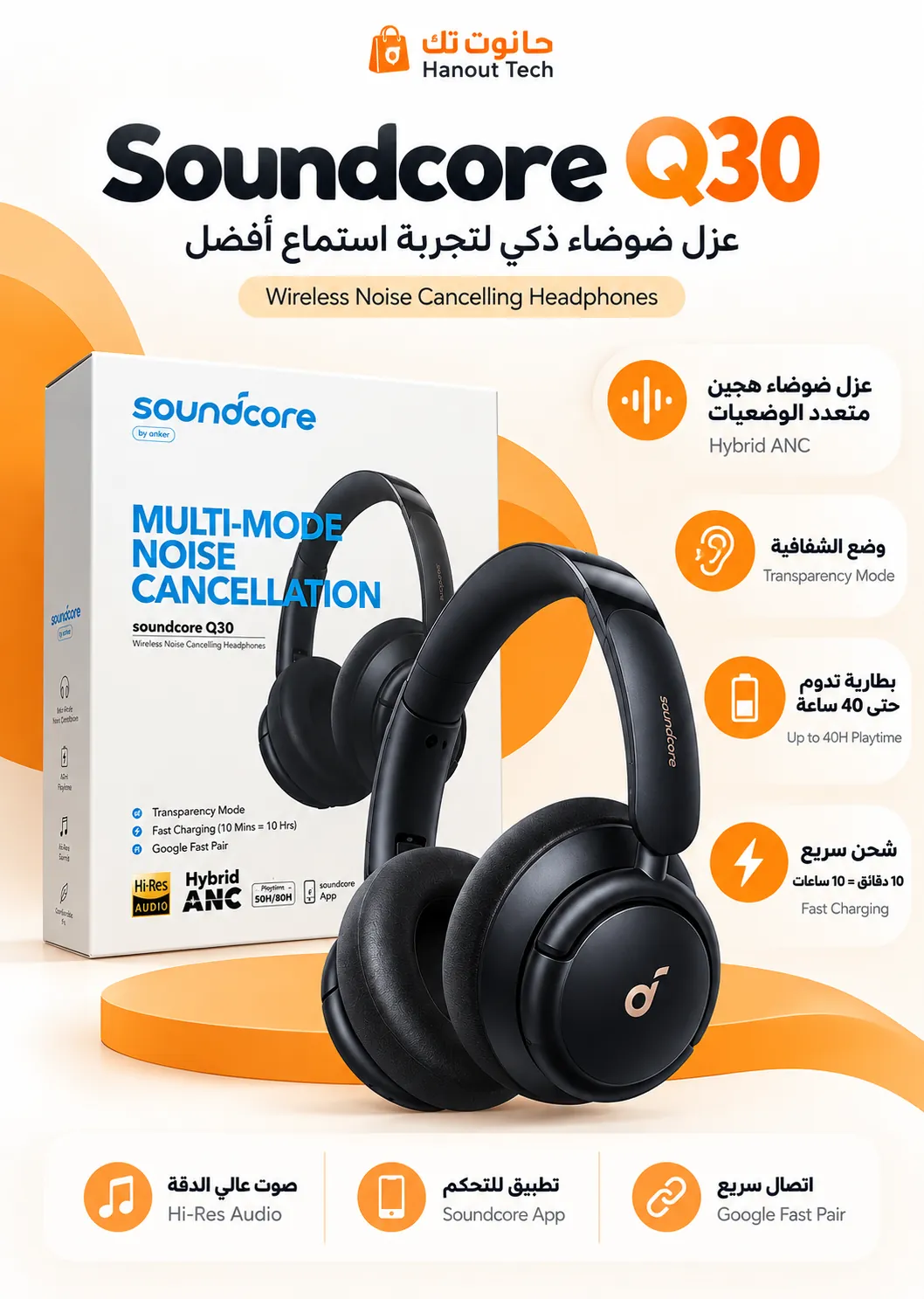 Anker Q30 headphones