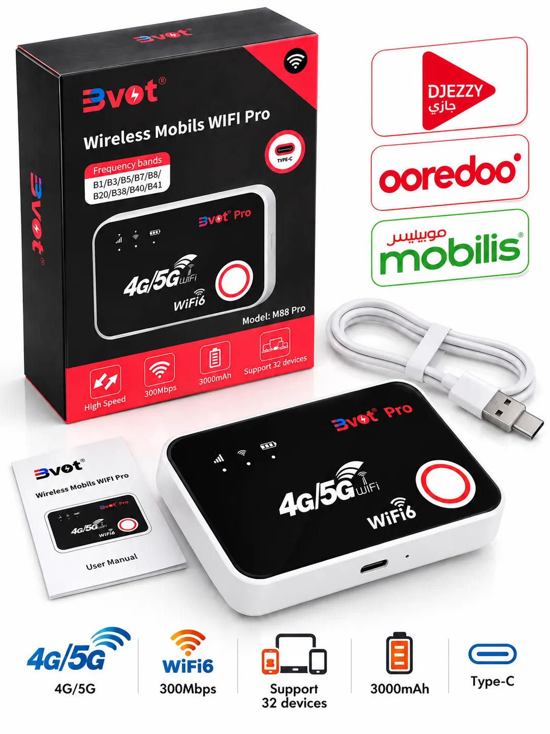 Bevot M88 Pro 4G/5G modem