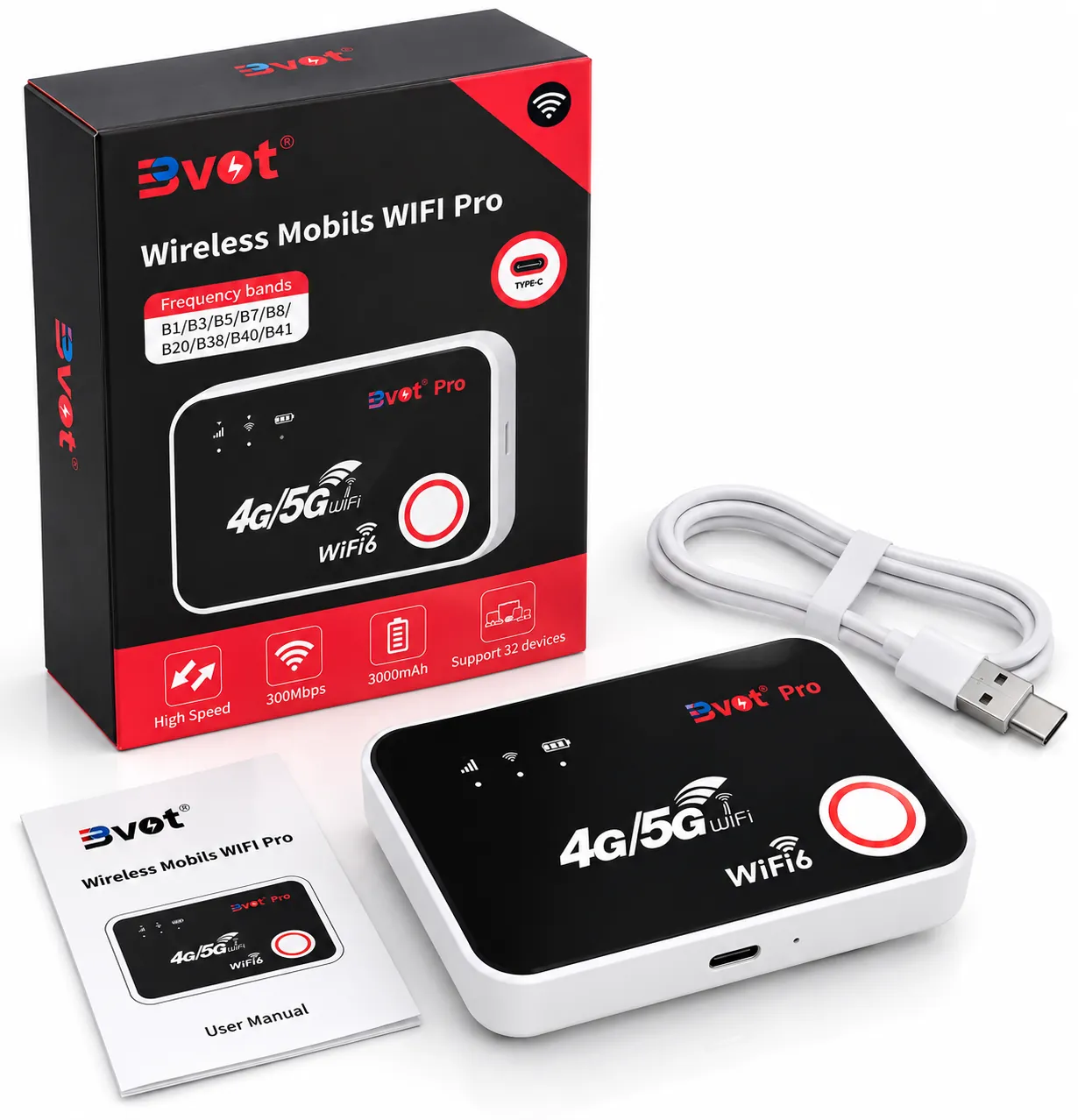 Bevot M88 Pro 4G/5G modem