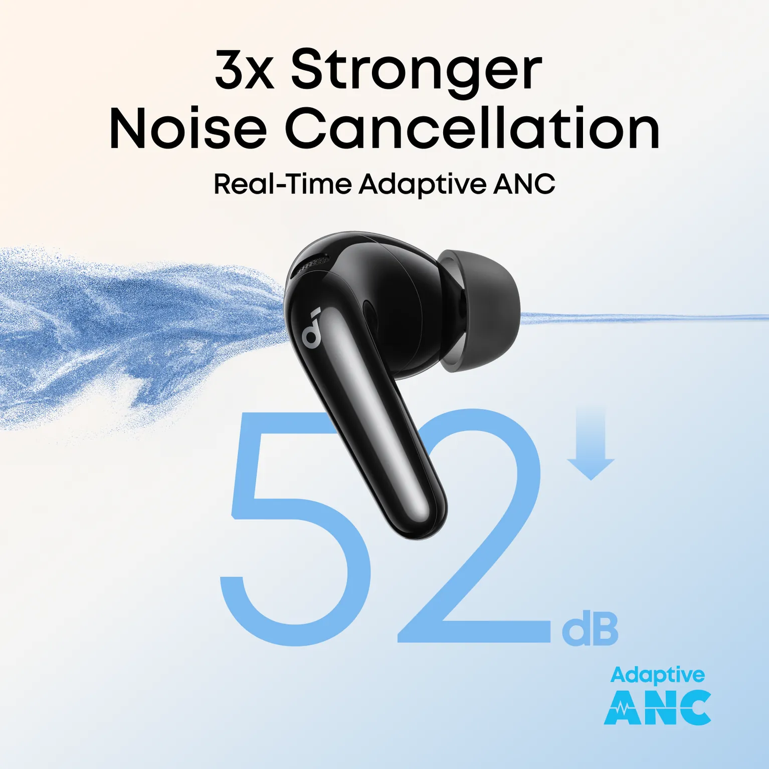 Soundcore anker r60i nc