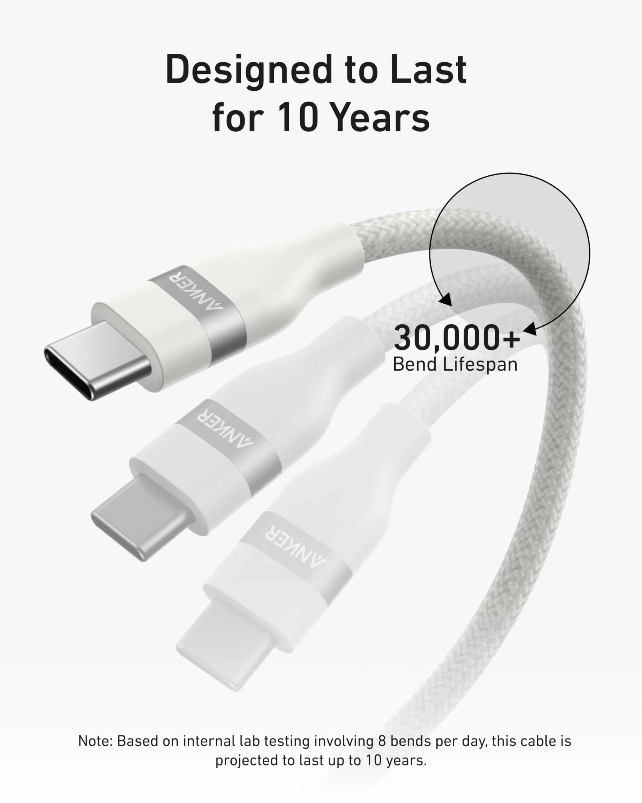 Anker USB-C to USB-C Cable 240W