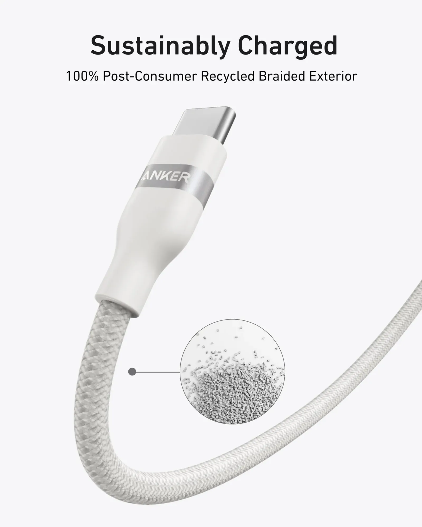 Anker USB-C to USB-C Cable 240W