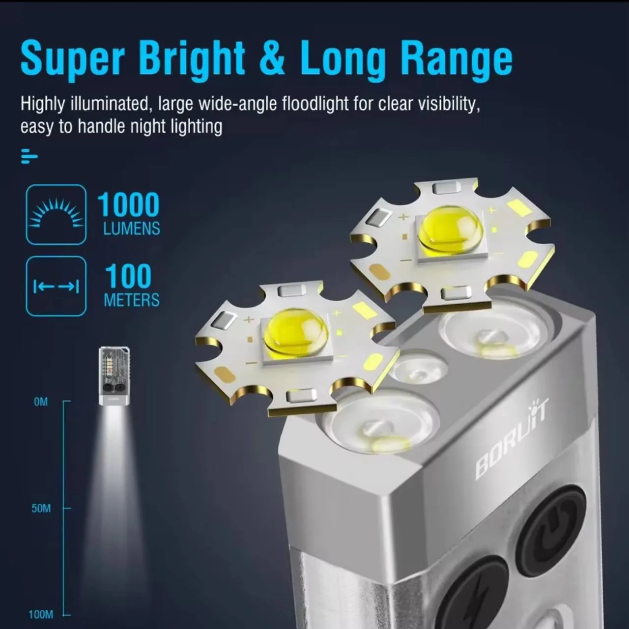 مصباح BORUiT V10 EDC متعدد الاستخدامات